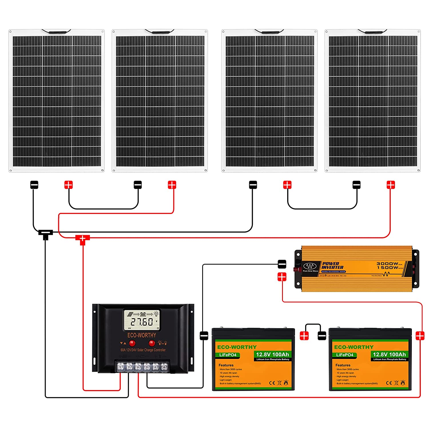 Análisis y opiniones ECO-WORTHY Kit completo de panel solar flexible de 520 W 24 V, 4 módulos